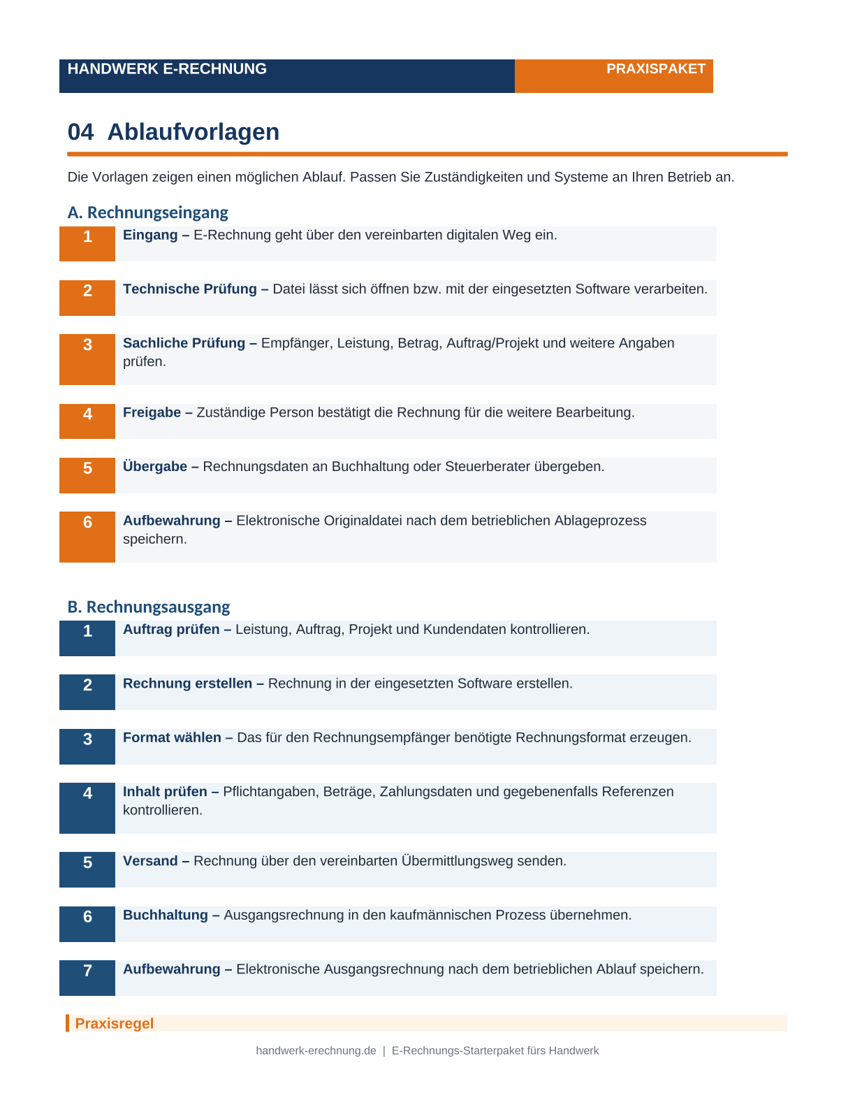 Ablaufvorlage aus dem E-Rechnungs-Starterpaket